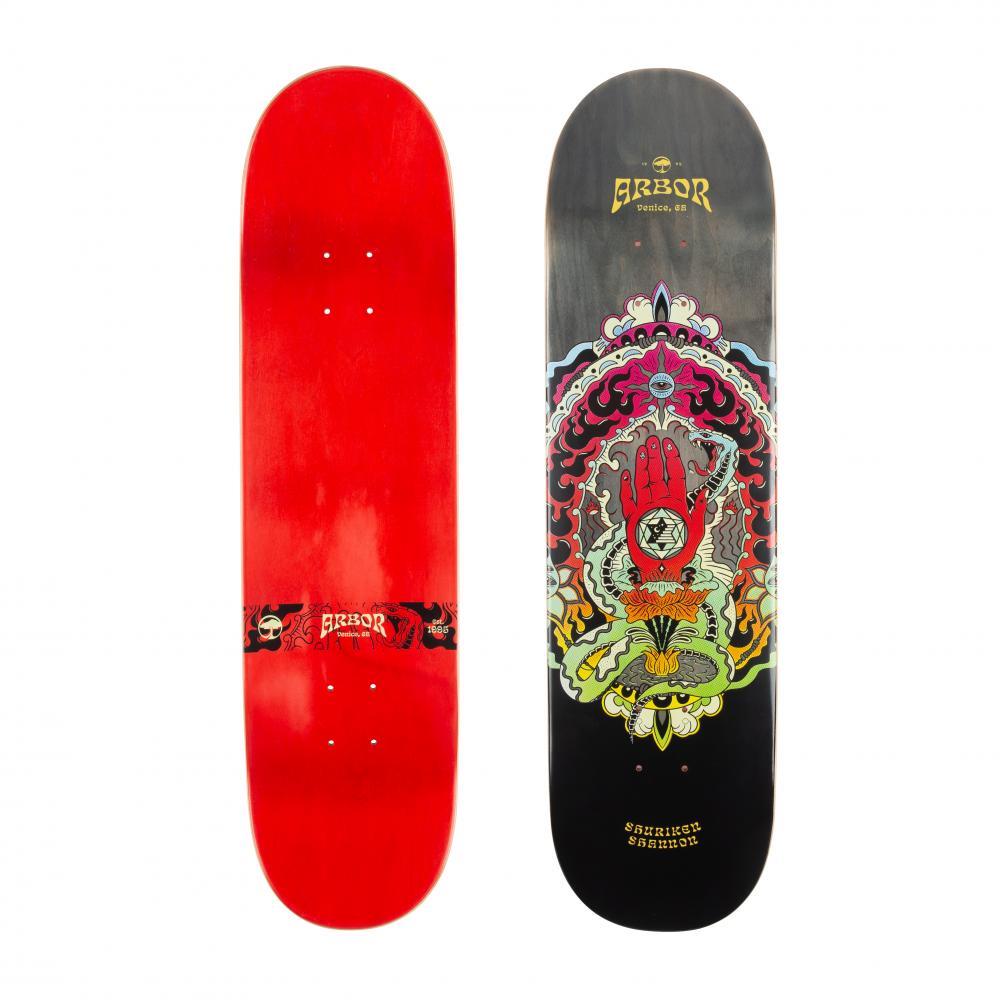 Skateboard, Skateboard Decks