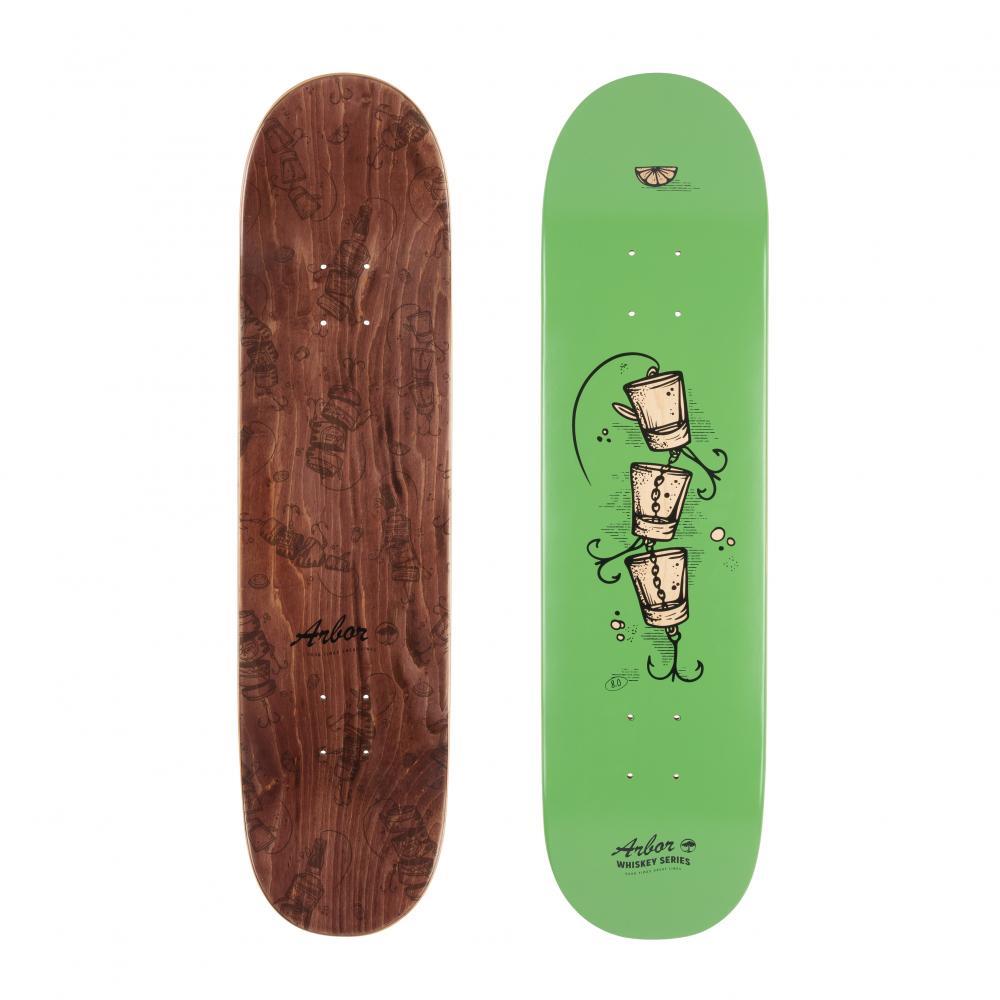 skateboard,decks