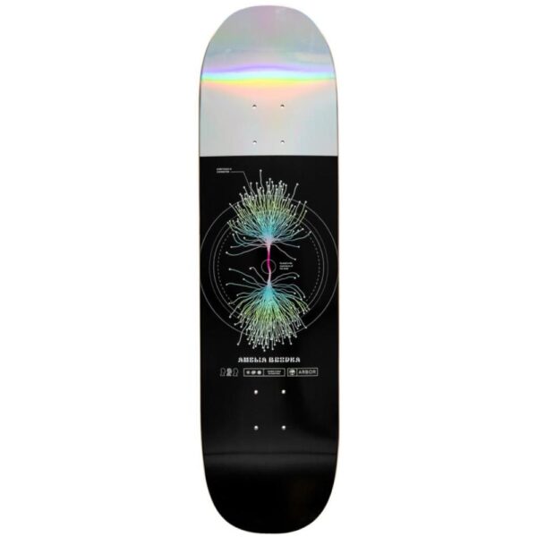skateboard,decks