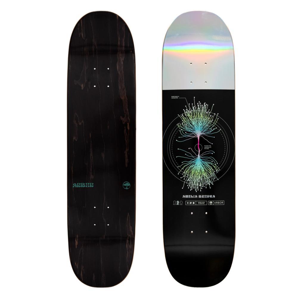 skateboard,decks