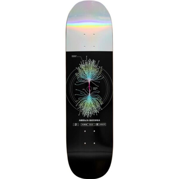 skateboard,decks
